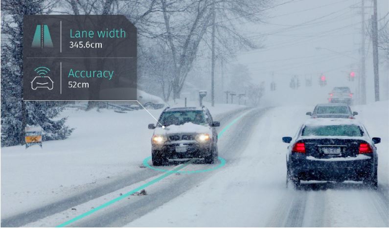 Edge computing and the cloud will have pivotal safety role | Automotive World