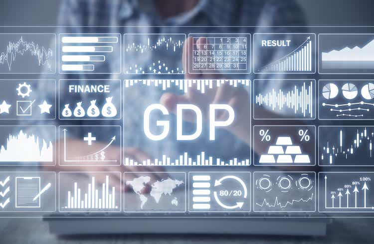 Goldman cuts U.S. GDP forecast as financial conditions tighten (NYSEARCA:SPY)