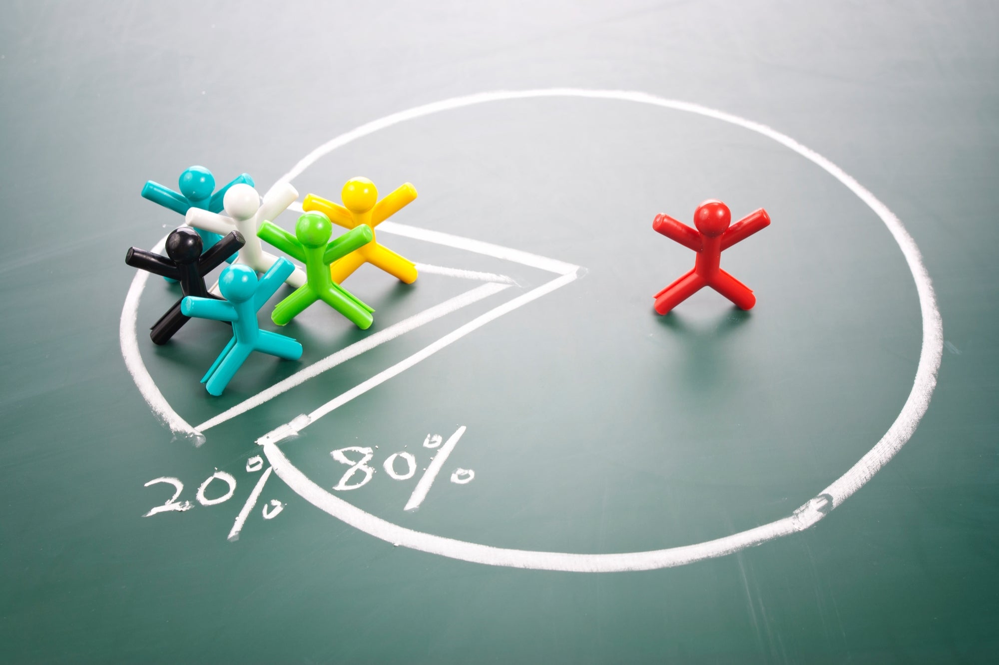 The 6 systems that you must put in your business before you win the competition