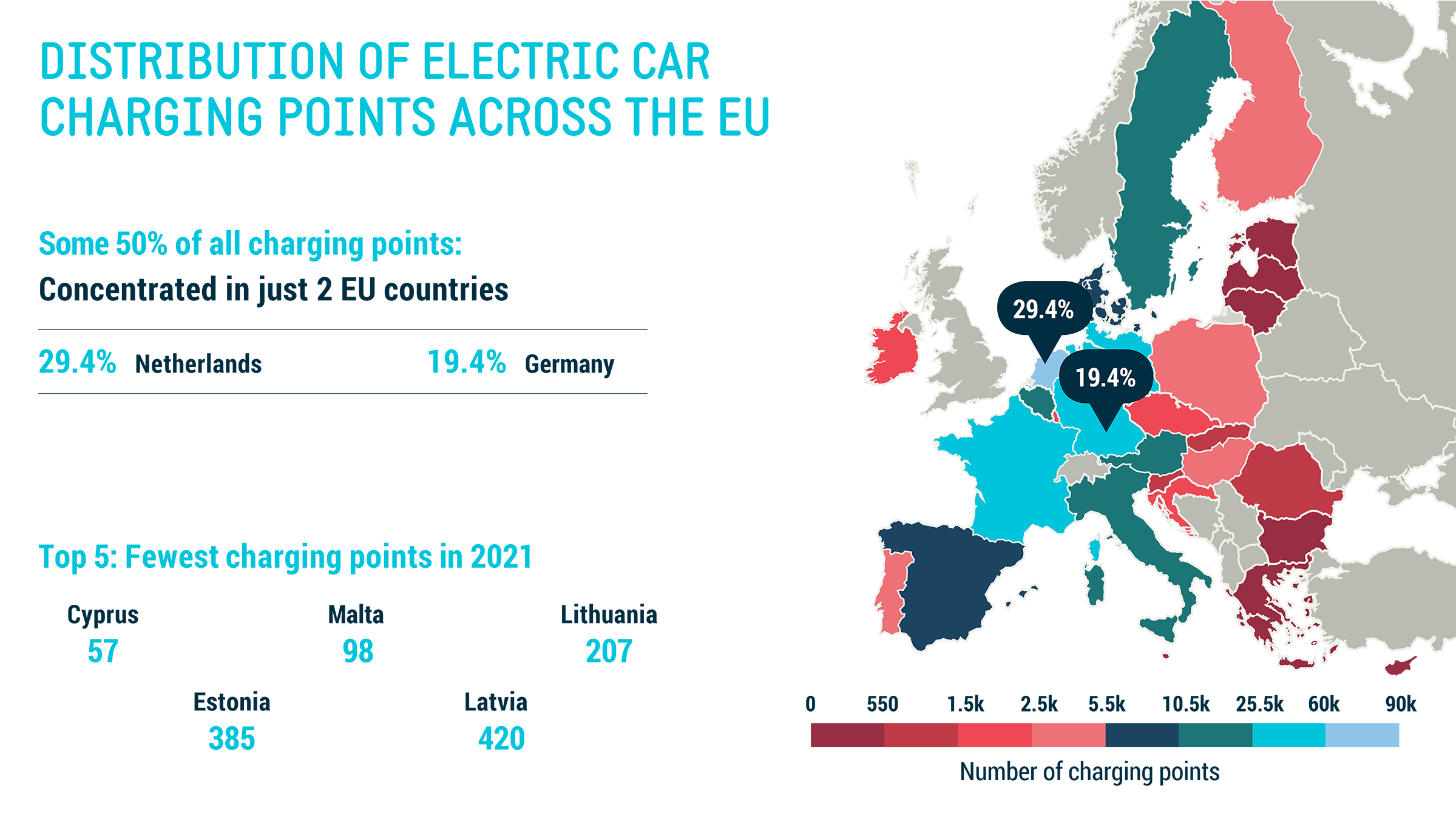 ACEA: Electric cars: Half of all chargers in EU concentrated in just two countries | Automotive World
