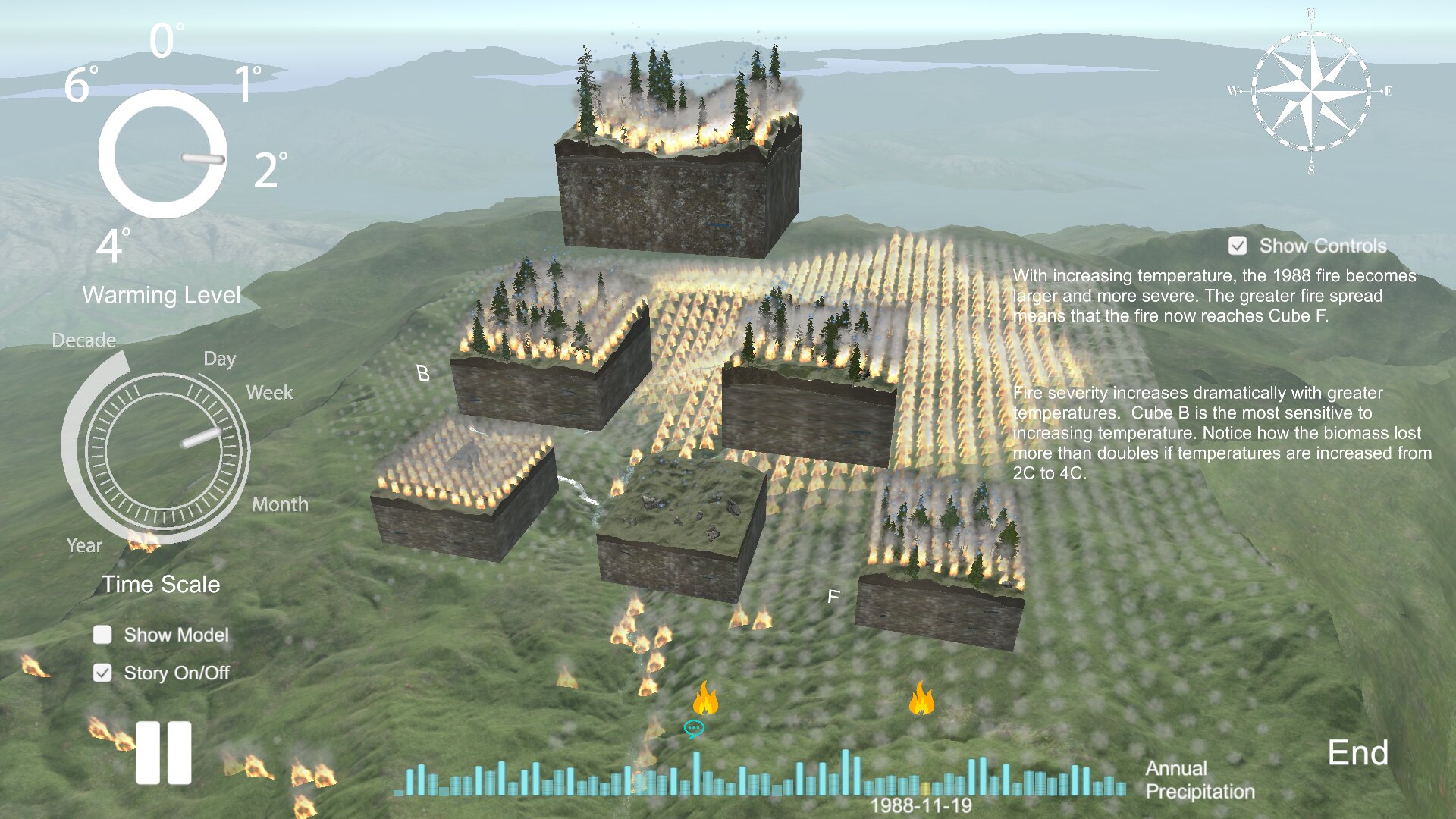 Possible future for Western wildfires: Decade-long burst, followed by gradual decline