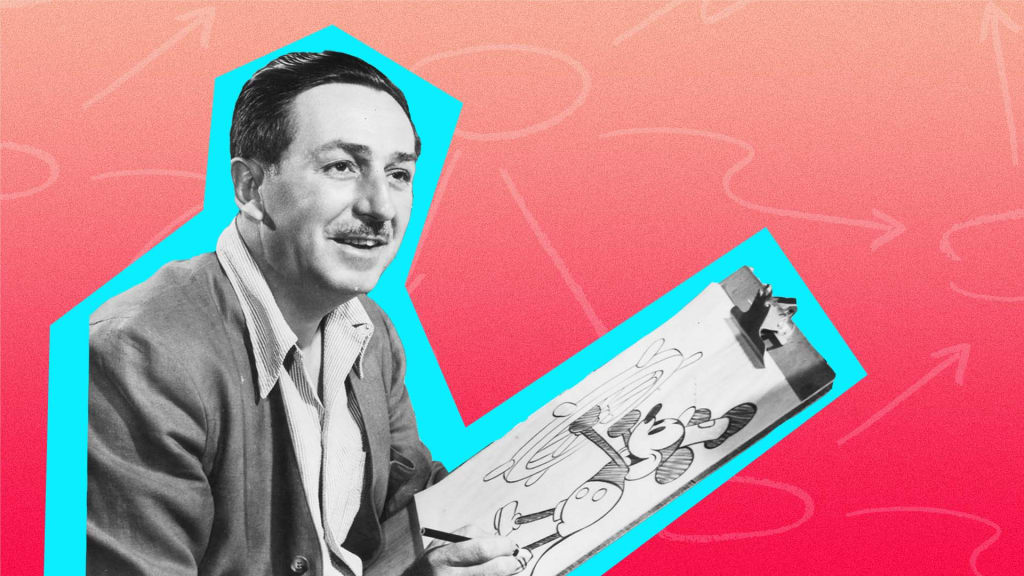 How a Disney Map Helped My Company Survive the Death of the Direct-to-Consumer Model