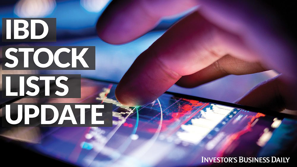 Avantor Just One Of 17 New Stocks On IBD Watchlists For Weekend Study 36 Avantor Just One Of 17 New Stocks On IBD Watchlists For Weekend Study