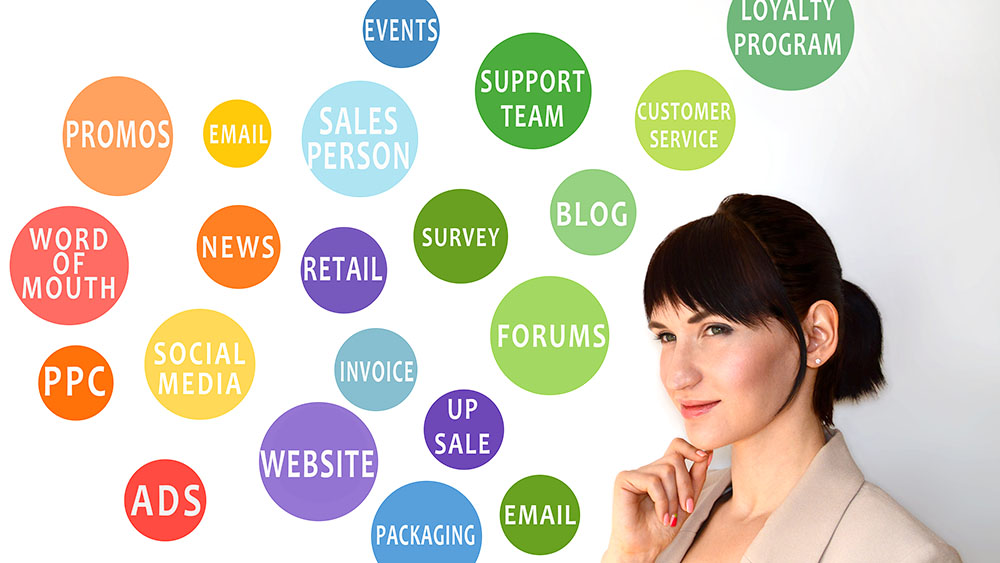 Savvy Financial Advisors Are Big On Timing Their 'Touchpoints'