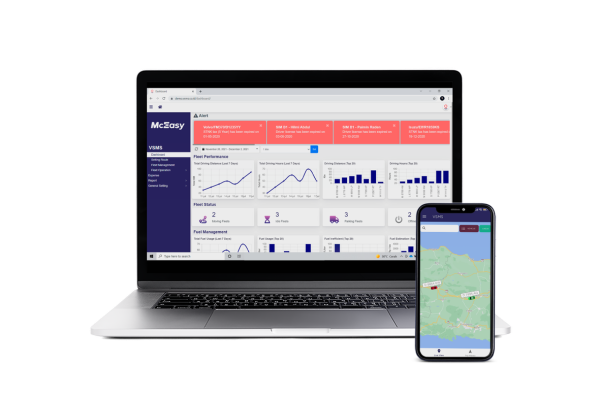 McEasy is digitizing Indonesia’s logistics, transportation and supply chain industries – US News Mail Tech