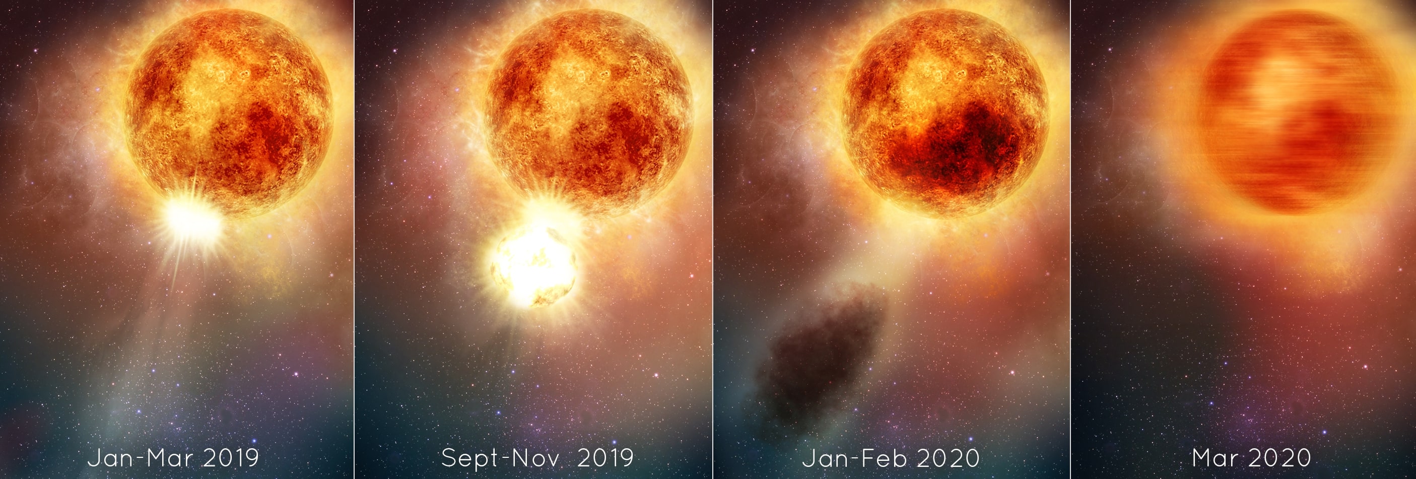 Betelgeuse blew its top leaving interior jiggling like jelly | Digital Trends 15 Betelgeuse blew its top leaving interior jiggling like jelly | Digital Trends